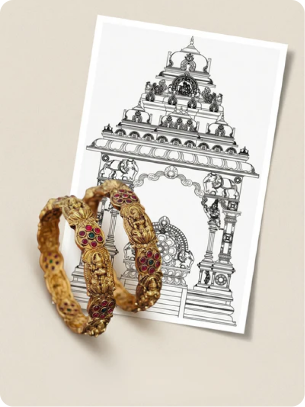 Bangles Edit
